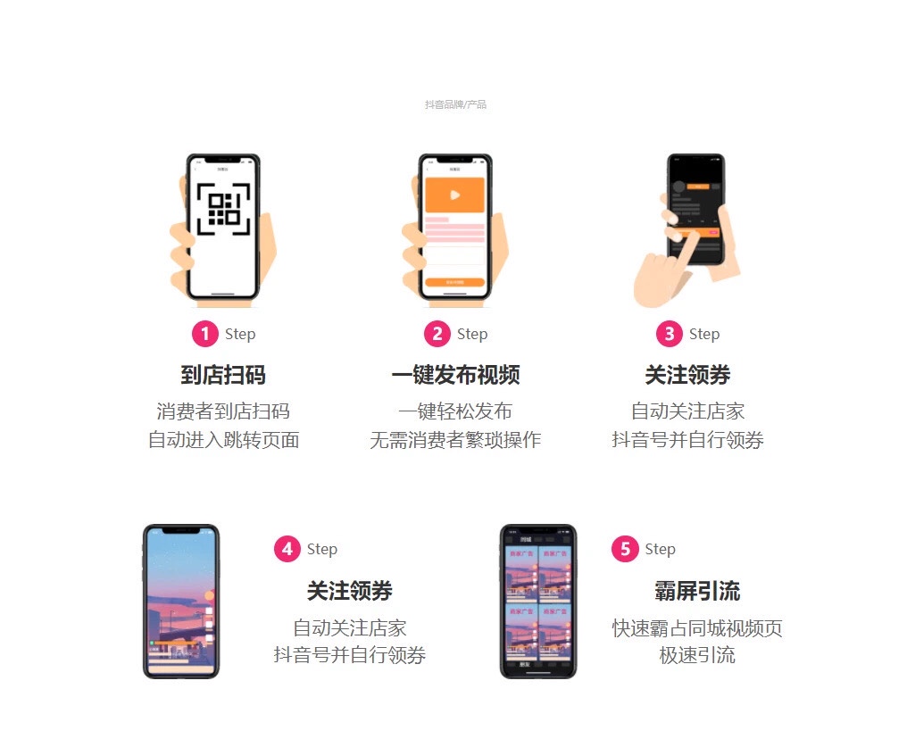 抖音霸屏系統代理